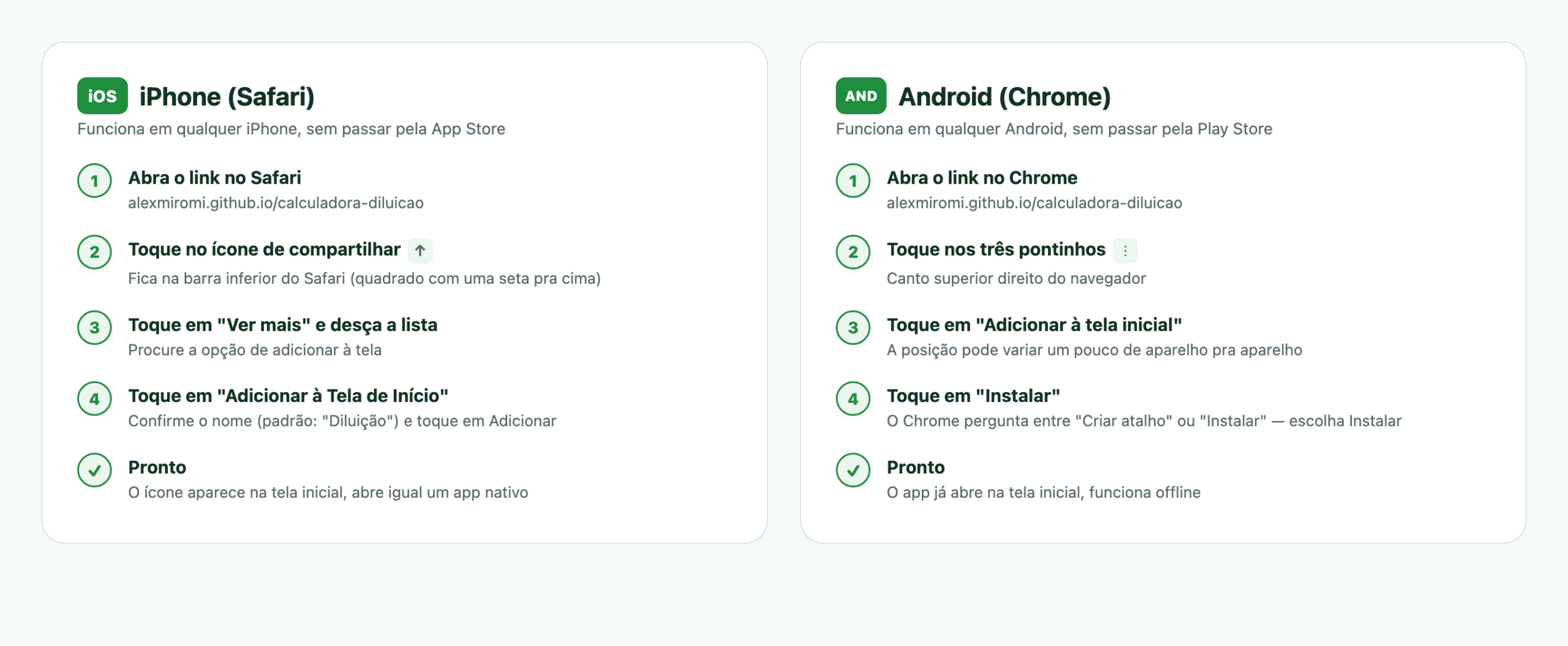 Passo a passo de instalação do app Diluição no iPhone (Safari) e no Android (Chrome)